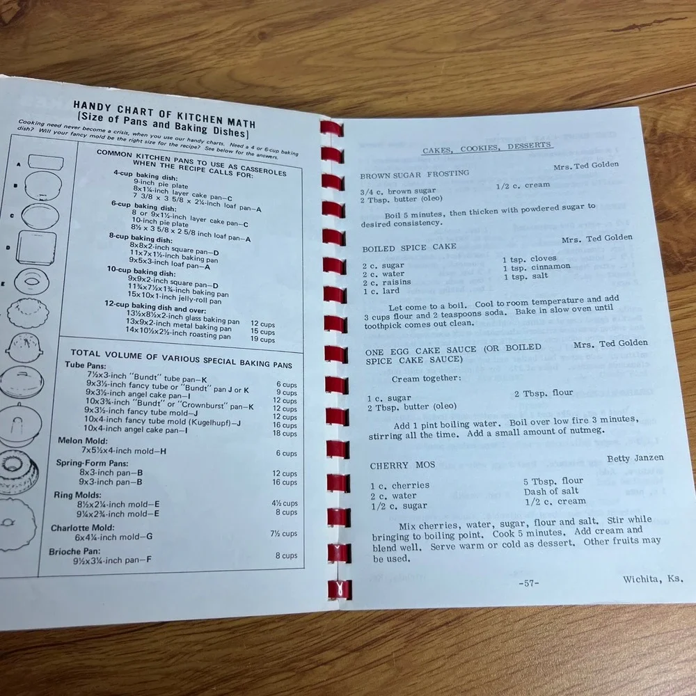 Gospel Assembly Church Cookbook 1978 Wichita Kansas Vintage Spiral Bound